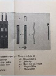Übungsgerät as depicted in the D167/1 Manual from 1940
